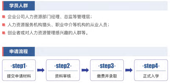 西班牙武康大学人力资源管理硕士学位班（北京班）