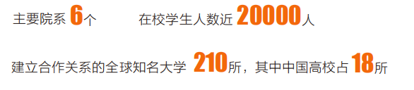西班牙武康大学法律硕士学位(深圳班)