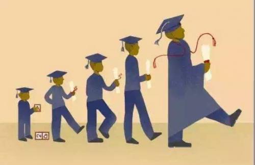 免联考布雷斯特商学院