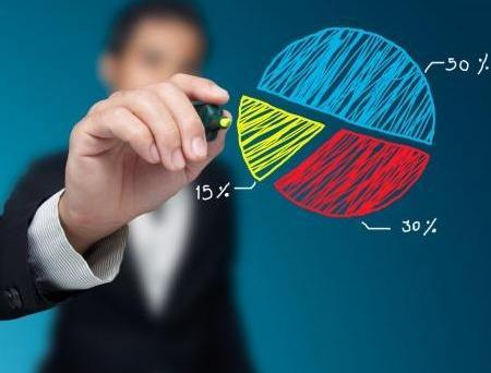 广州哪里有市场营销培训班