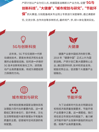上海交大国家战略新兴产业研究计划