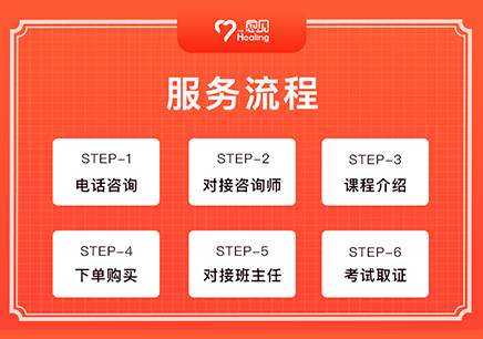 愈见教育心理咨询师基础课