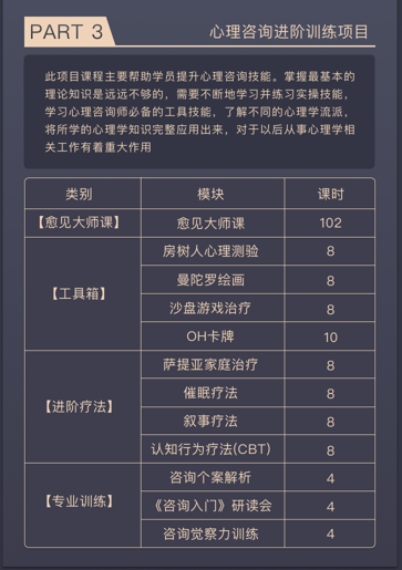 愈见教育心理咨询师至尊卡