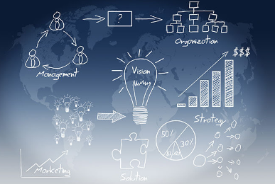 上海实战营销管理培训班