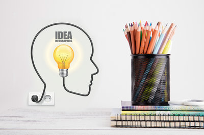 在职硕士考博考什么内容