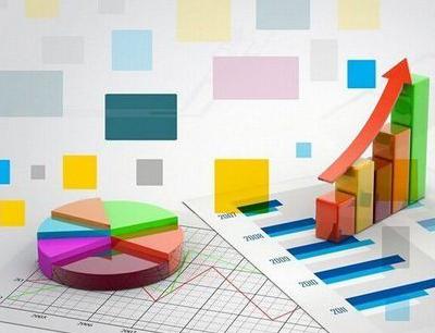 财务分析与风险管理班推荐课程