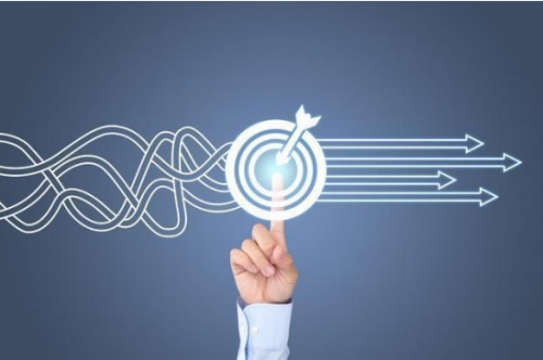 总裁班营销培训课程介绍