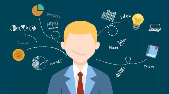 财务管理专业培训班介绍