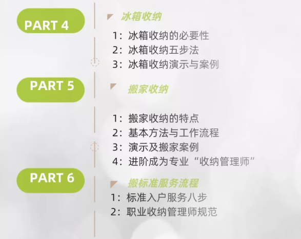 微绒家初级职业收纳管理师课程