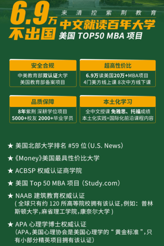 紫荆教育玛丽伍德大学-数字领导力方向MBA怎么样