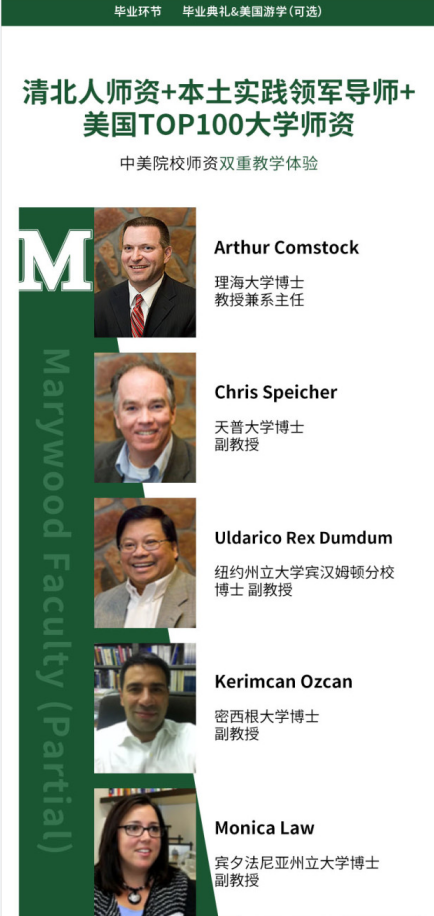 玛丽伍德大学怎么样