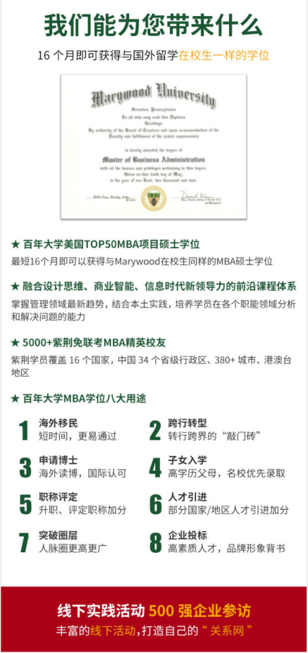 美国玛丽伍德大学mba入学条件有哪些