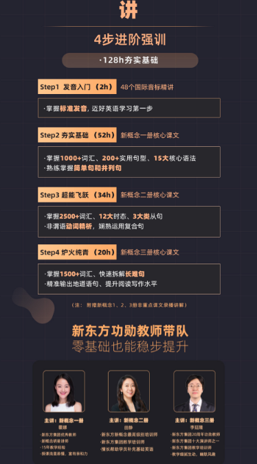 新东方考研英语班