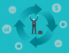 2022生产总监的培训内容公布