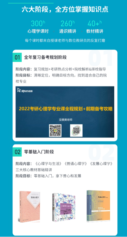 心理学考研辅导班哪个好