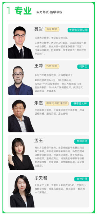 新东方考研培训的数学好不好