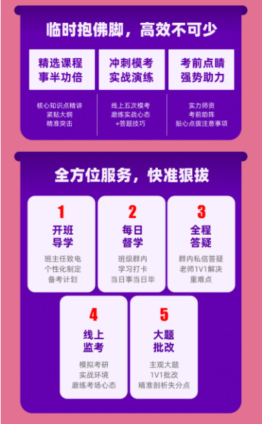 新东方在线考研政治怎么样