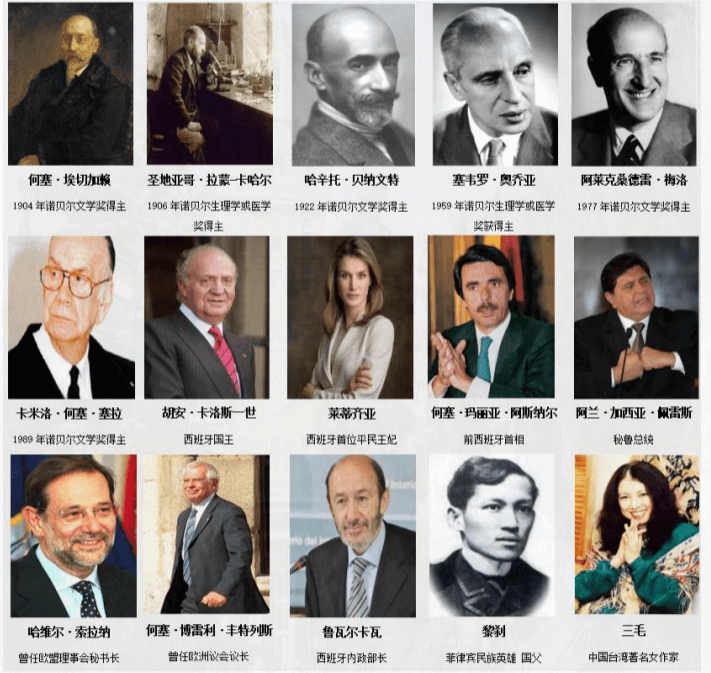 西班牙康普顿斯大学水吗