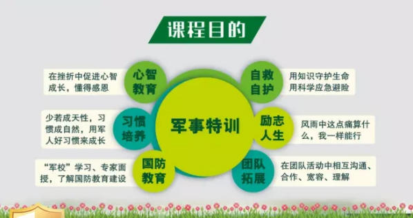 军事体验冬令营目标
