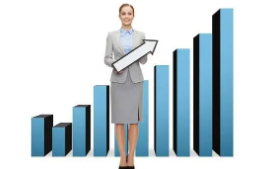 成长型企业总裁班介绍