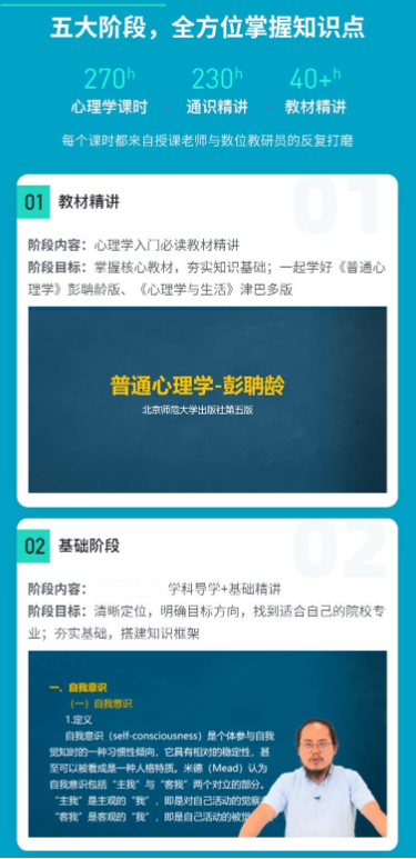 新东方心理考研