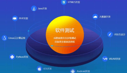 博为峰学软件测试课程介绍