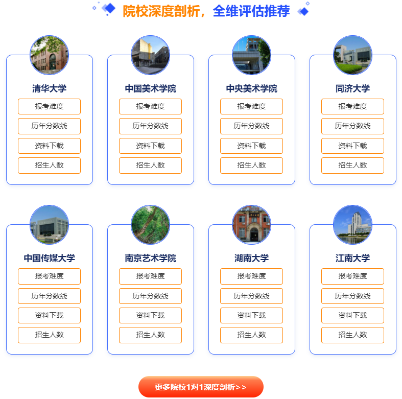艺术硕士(理论)定向辅导班