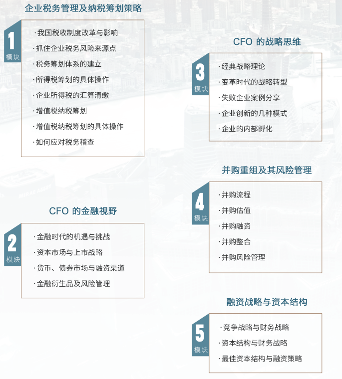 复旦大学首席财务官(CFO)课程【简章】
