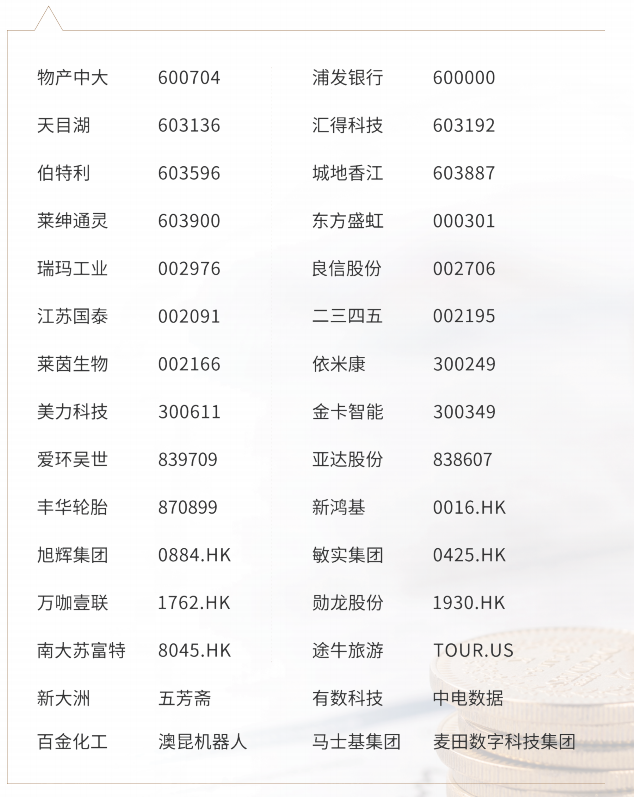 复旦大学首席财务官(CFO)课程【简章】