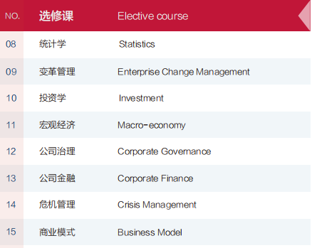 西班牙康普顿斯营销硕士