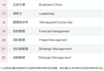 西班牙康普顿斯营销硕士