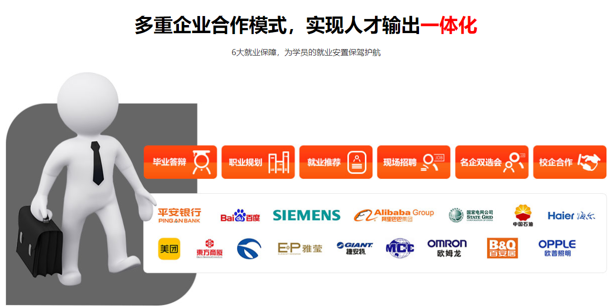 景观庭院设计精品班