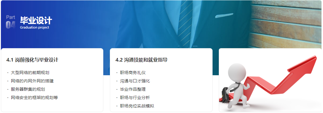 网络安全工程师全程班