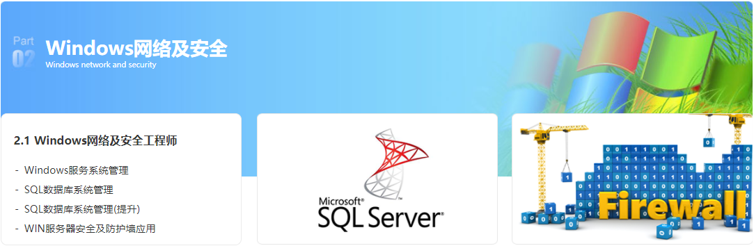 网络安全工程师全程班