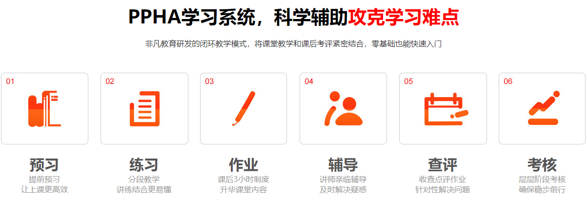 网络安全工程师全程班