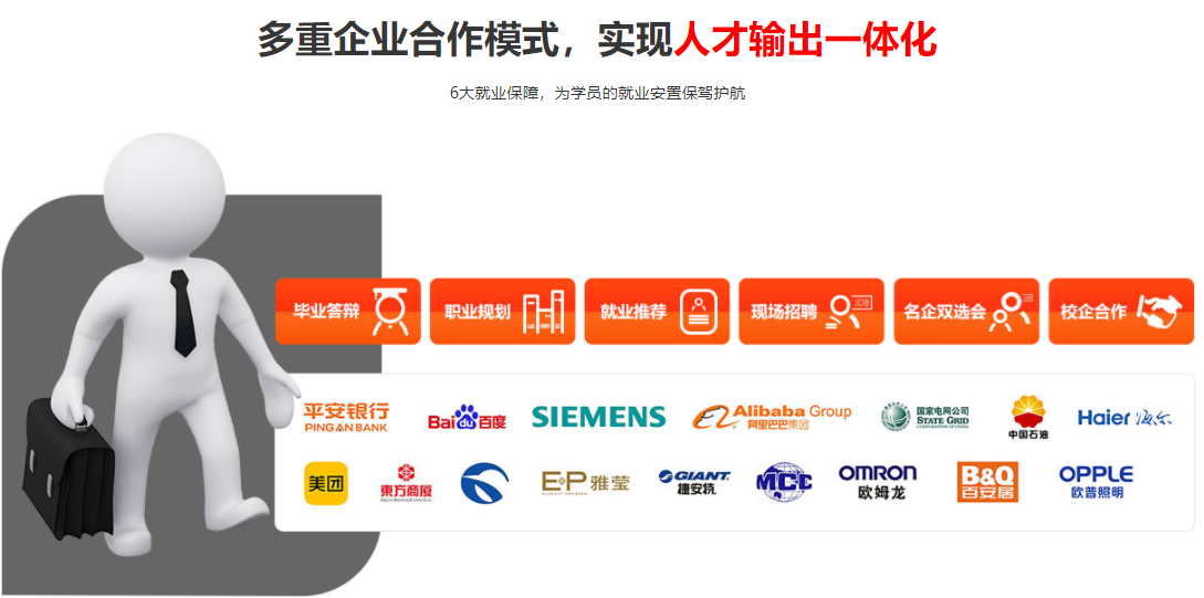 网络安全工程师全程班