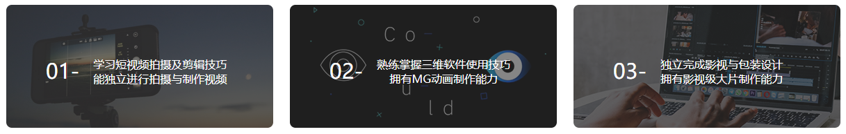 短视频拍摄剪辑全科班