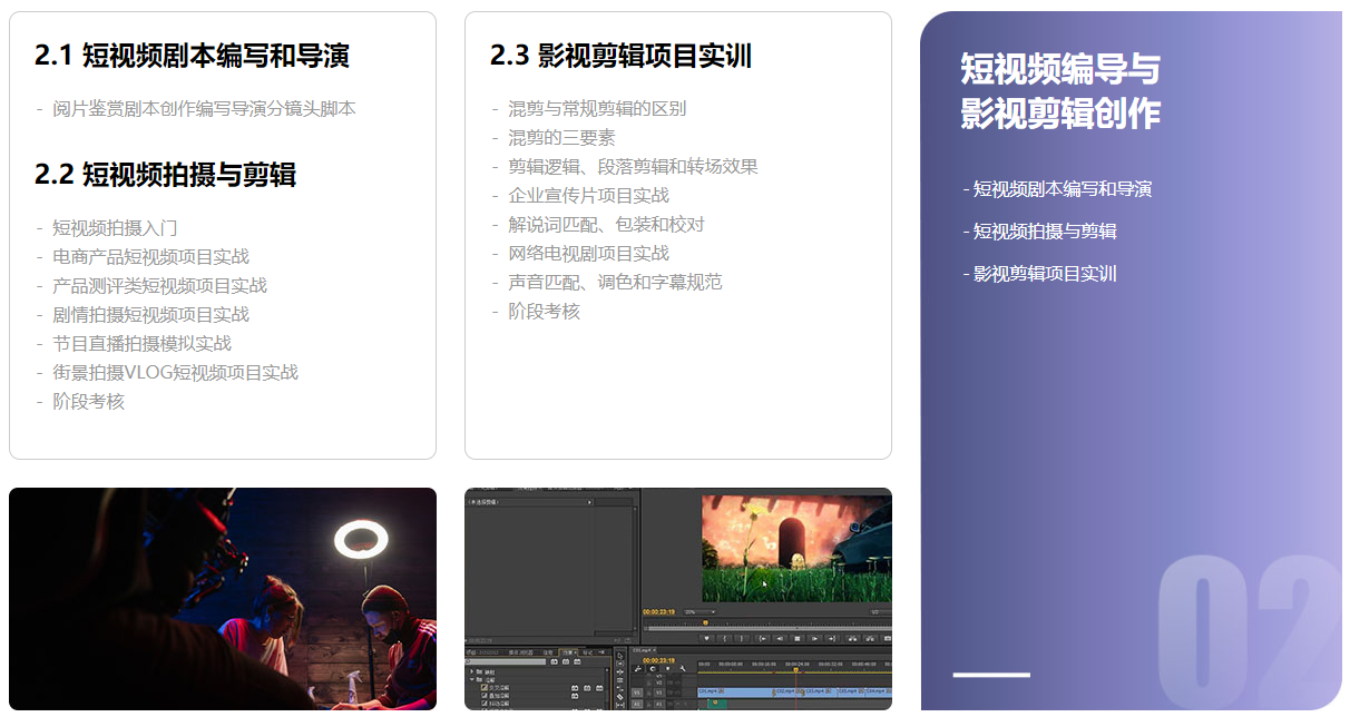 短视频拍摄剪辑全科班