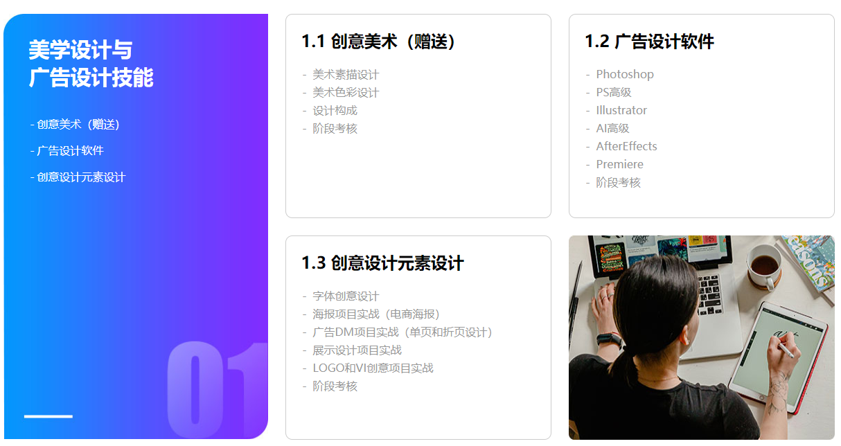 短视频拍摄剪辑全科班