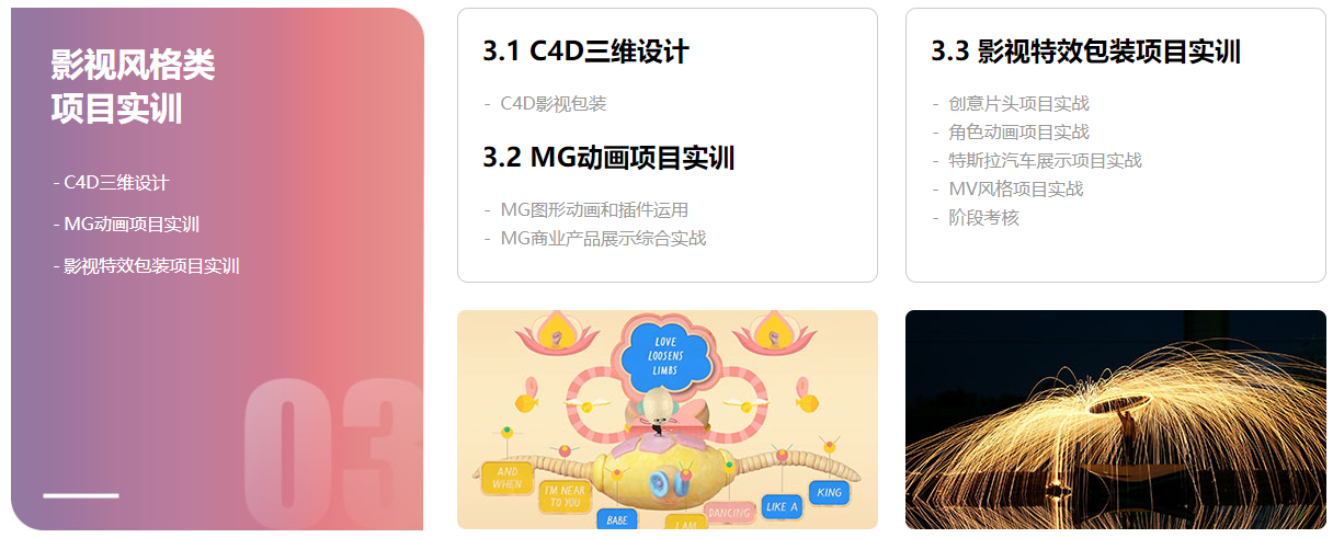 短视频拍摄剪辑全科班