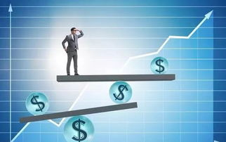 金融投资专业课程设置