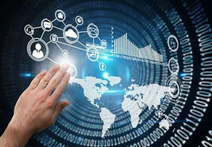 全国著名的金融投资课程