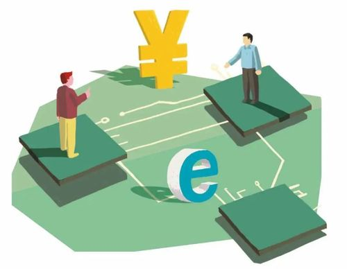 金融学理财与投资专业课程学什么