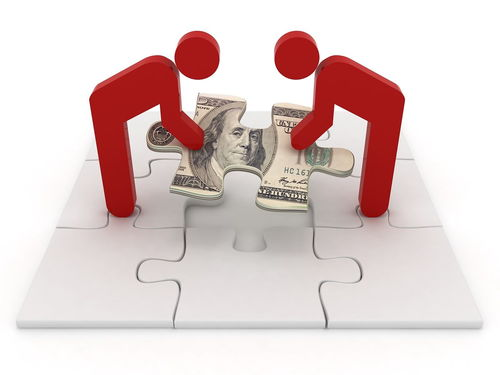 金融投资理财课程多少钱