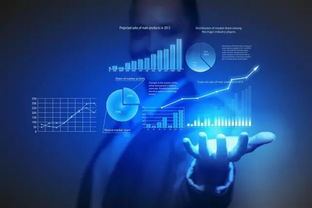 金融投资培训的课程安排