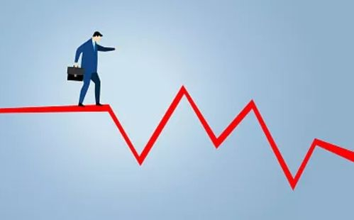 金融学金融工程投资学课程