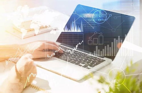 金融学证券投资专业课程