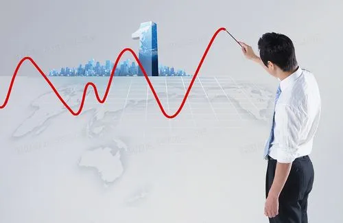 广州金融投资研修课程