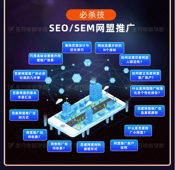 零基础网络营销模式_零基础网络营销模式有哪些