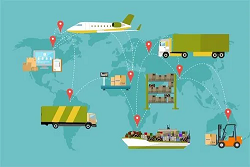 企业物流与供应链管理课程